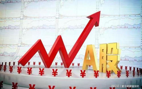 A股高开冲高回落，下午行情何去何从 重点解析与操作指南